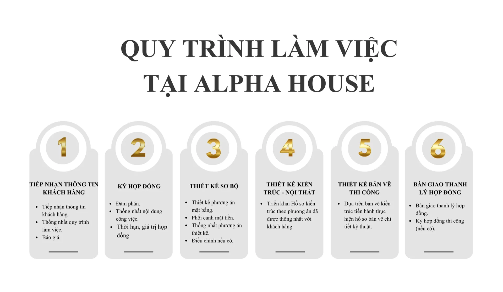 Giới thiệu